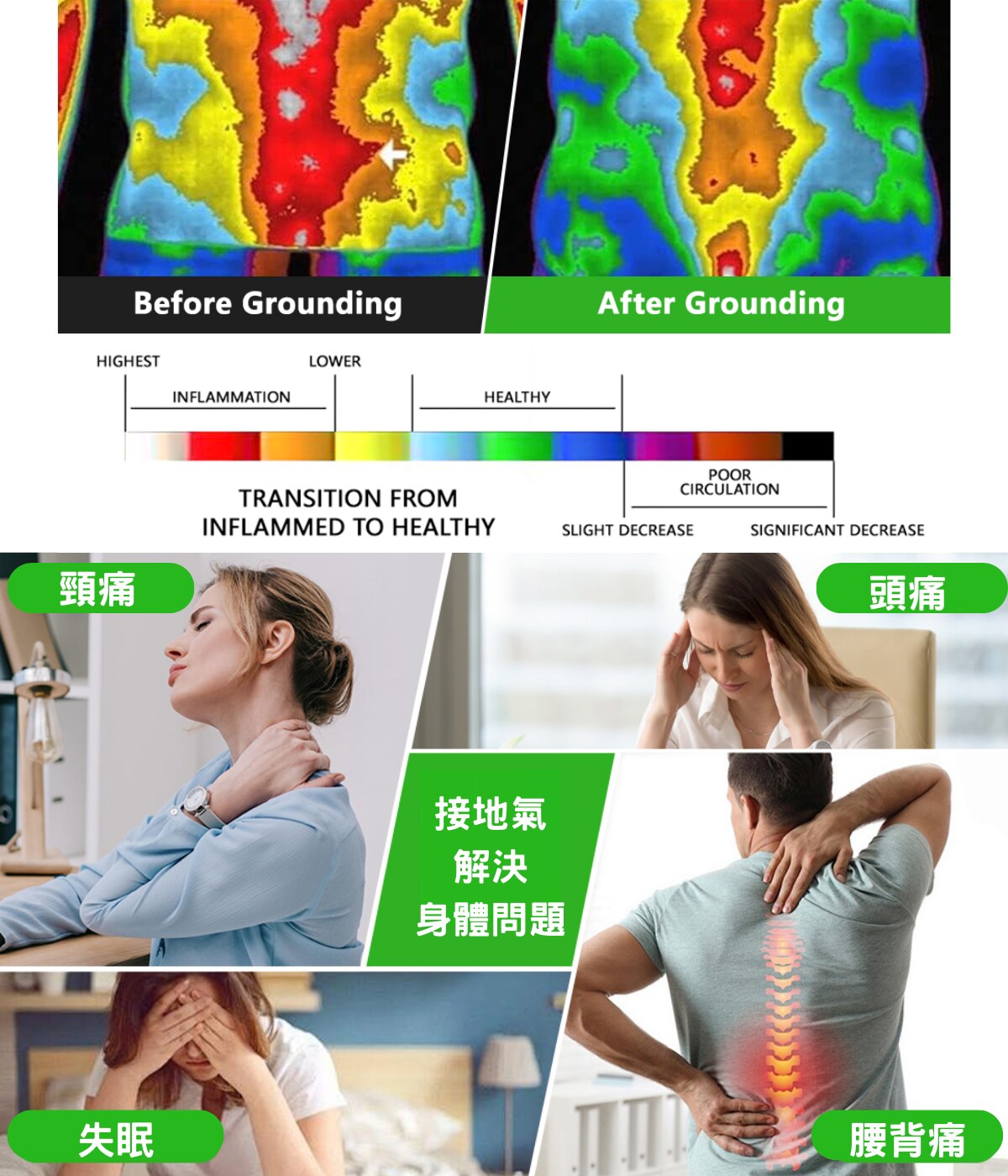 Meds Support 接地氣墊